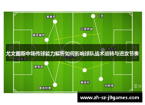 尤文图斯中场传球能力解析如何影响球队战术运转与进攻节奏 尤文图斯中场传球能力解析如何影响球队战术运转与进攻节奏