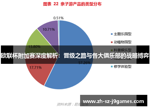 欧联杯附加赛深度解析：晋级之路与各大俱乐部的战略博弈