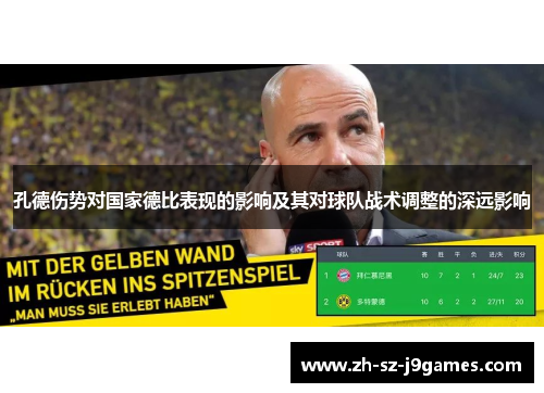 孔德伤势对国家德比表现的影响及其对球队战术调整的深远影响