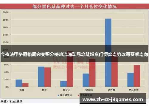 今夜法甲争冠格局突变积分榜暗流涌动悬念陡增豪门博弈走势改写赛季走向