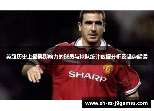 英超历史上最具影响力的球员与球队统计数据分析及趋势解读 英超历史上最具影响力的球员与球队统计数据分析及趋势解读
