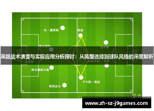 英超战术演变与实际应用分析探讨:从阵型选择到球队风格的深度解析 英超战术演变与实际应用分析探讨:从阵型选择到球队风格的深度解析