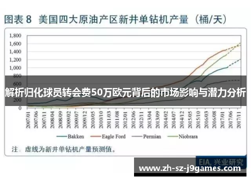 解析归化球员转会费50万欧元背后的市场影响与潜力分析 解析归化球员转会费50万欧元背后的市场影响与潜力分析